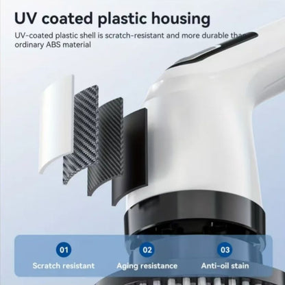 Velmora™ Electric Spin Scrubber Pro – Cordless Deep Cleaning Brush For Bathroom & Kitchen