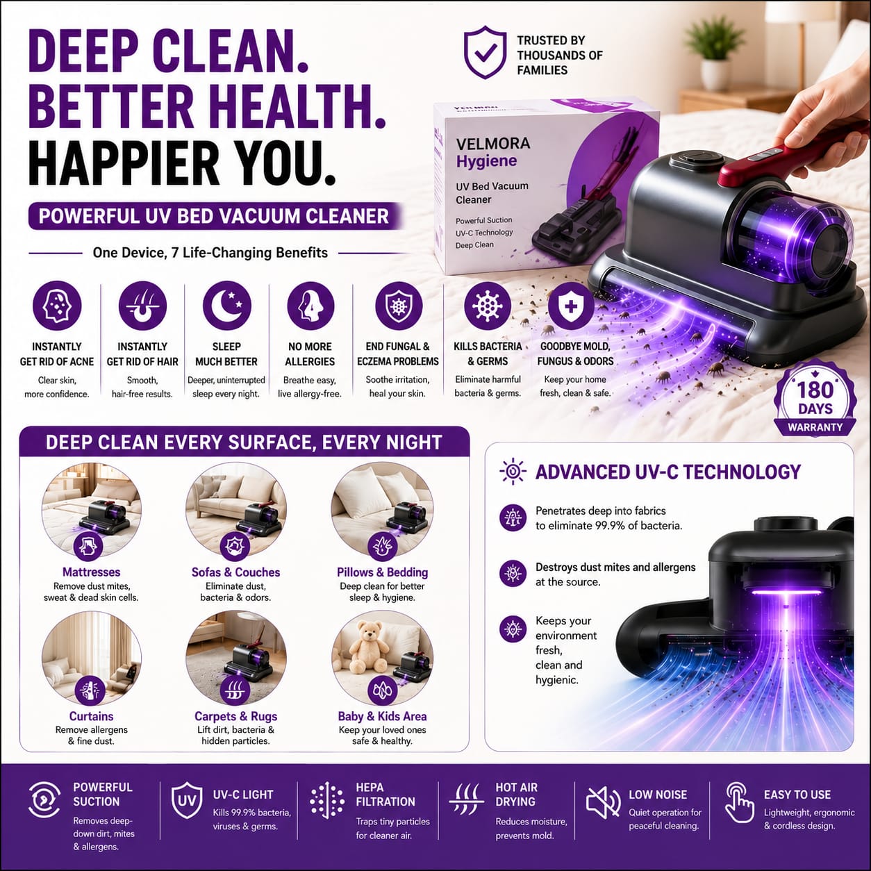 Velmora™ UV Anti-Mite Mattress Vacuum Cleaner