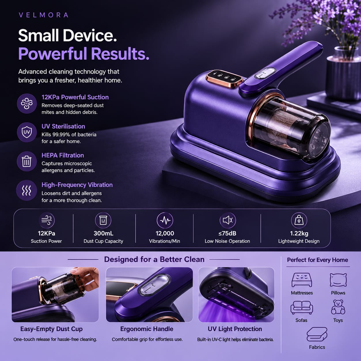 Velmora™ UV Anti-Mite Mattress Vacuum Cleaner