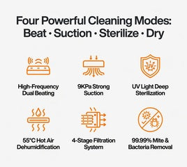 Velmora™ UV Anti-Mite Mattress Vacuum Cleaner